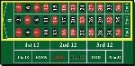 Inside bet - best online roulette australia best