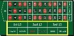 Outside Bet - best online roulette bets in aoustralia