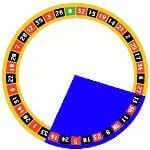 Tiers du Cylinder - Australian online roulette for real money 