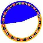 Voisins de Zero - best online roulette games in australia